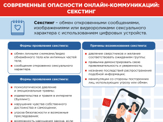 Кибер-груминг и секстинг. Что это и как защитить ребенка 3